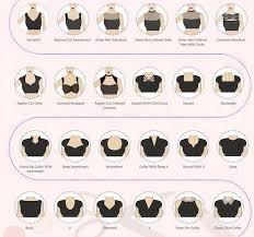 Sleeve Less Blouse Saree Sleeve Less Blouse Termes De Mode Vocabulaire Mode Couture Mode