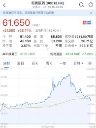 中國醫藥大學附設醫院 all right reserved 2019 | 本網站建議以internet explorer 10以上、firefox或google chrome等瀏覽器瀏覽. Ve9bnfsd3b1utm