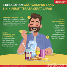 Dp bbm lucu lagi sakit sunda world word yusikom pinterest. Baru Saja Sarapan Kok Sudah Lapar Lagi Mungkin Ini Penyebabnya Pendidikan Kesehatan Kehidupan Sehat Motivasi Diet