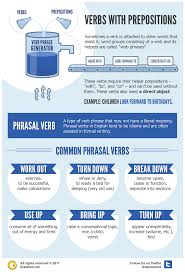 A Walk In The Words And The World Verb Phrases And Phrasal Verbs English Prepositions Prepositions English Verbs