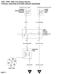 Describe your problem with your nissan 1997 pickup device in as much detail as possible, because it will be easier for other users to give you a correct and disappearing answer. 1997 Dodge Dakota Sport Wiring Diagram More Diagrams Automatic