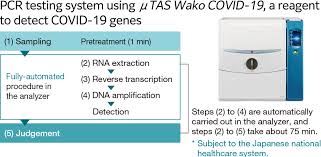 Find the perfect pcr test stock photo. Fully Automated Pcr System Makes Testing Quick And Simple Fujifilm Holdings