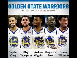 The golden state warriors are an american professional basketball team based in san francisco. A New Dynasty Potential 2020 2021 Golden State Warriors Starting Lineup Youtube