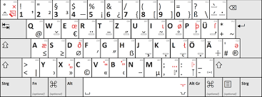 Klaviatur zum ausdrucken,klaviertastatur noten beschriftet,klaviatur noten,klaviertastatur zum ausdrucken,klaviatur pdf,wie heißen die tasten vom klavier,tastatur schablone zum ausdrucken. Tastaturbelegung Wikipedia