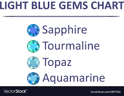 Gems Blue Color Chart Vector Image