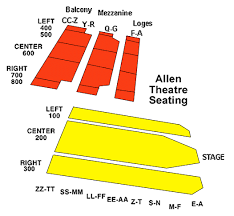 Allen Theatre Playhouse Square Center Seating Chart