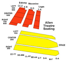 allen theatre playhouse square center seating chart