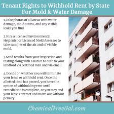Tenants have certain rights where conditions in the premises materially affect health or safety of the tenant (wis. Tenant Rights To Withhold Rent By State Chemical Free Gal