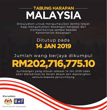 Kementerian kewangan melalui facebook rasmi telah memberi kenyataan berkenaan jumlah kutipan terkini sebanyak rm108,215.946.39, berbanding lebih kurang rm92 juta semalam, 24 jun. Bernama On Twitter Jumlah Kutipan Tabung Harapan Yang Ditutup Pada 14 Jan 2019