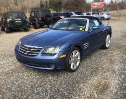 You're ready to start your search for the perfect car for sale near you. Used Chrysler Crossfires For Sale Truecar