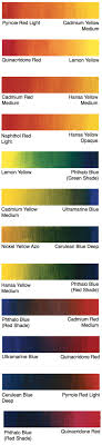 the cardinal rule of color mixing crazy about color