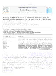 • housed in nema 1, ul listed, metal knockout case. Pdf A Novel Method For Observation By Unaided Eyes Of Nitrogen Ion Tracks And Angular Distribution In A Plasma Focus Device Using 50 Hz Hv Electrochemically Etched Polycarbonate Detectors Morteza Habibi Academia Edu