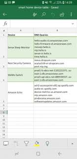 The Essential List Of Microsoft Outlook Keyboard Shortcuts In 2020 Microsoft Office Microsoft Microsoft Outlook