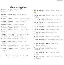 Ship Names Pt 2 Zodiac Signs Gemini Zodiac Signs Zodiac Signs Horoscope