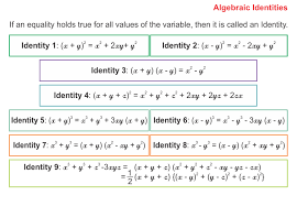 Algebraic Identities Of Polynomials A Plus Topper