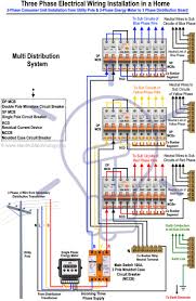 Scion xa (em00d0u) a introduction this manual consists of the following 13 sections Diagram 3 Phase Electrical Service Panel Wiring Diagram Full Version Hd Quality Wiring Diagram
