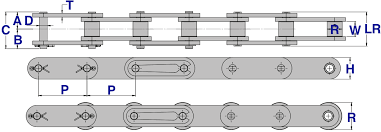 Conveyor Roller Chain Conveyor Chains Usa Roller Chain