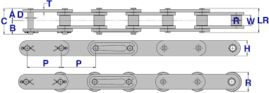 conveyor roller chain conveyor chains usa roller chain