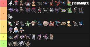 Use this page for building your team and filling out your pokedex! Dark Type Pokemon Tier List Pokemon Amino