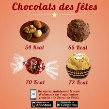 Comparaison Calories Des Chocolats Des Fetes Lindor Ferrero Mendiant Par Le Secret Du Poids Calories Des Aliments Alimentation Secret Du Poids