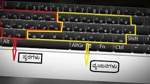 Kannada Nudi Software Free Downloads
