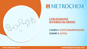 Image result for Lurasidone