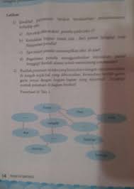 Check spelling or type a new query. B Indonesia Kelas 7 Halaman 14 Brainly Co Id