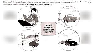 Begini cara mengatasi rasa takut pada kucing. Cara Mengurangkan Kemalangan Jalan Raya Jalan Raya Ialah Jalan Besar Atau Main Road Yang Menghubungkan Satu Kawasan Dengan Kawasan Yang Lain Tenclosedz