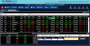 The exchange rate may vary from time to time. Rhb Tradesmart Virtual Tour