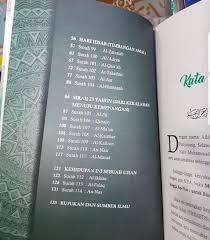 Tentunya nama islami izzati ini bisa anda kombinasi dan. Mudah Ingat Makna Surah Ad Dhuha Hingga An Nas Mohd Razali Kamarudin Buku Agama Islamic Book Hobbies Toys Books Magazines Fiction Non Fiction On Carousell