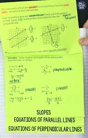 The perpendicular vector in this case is just $(8,0,3)$, that is the direction vector of the line. Parallel And Perpendicular Lines Inb Pages For Algebra 2 Mrs E Teaches Math