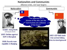 The Chinese Revolution Ppt Download