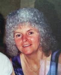 Gestures for Kathleen Rivers