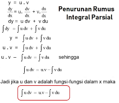 We did not find results for: Contoh Soal Integral Parsial