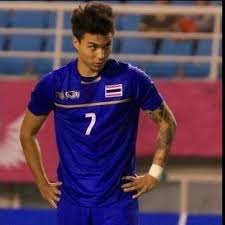 ข่าวบอลไทย ข่าวฟุตบอลไทย ข่าวฟุตบอลทีมชาติไทย ข่าวบอลไทยลีก ข่าวบอลไทยล่าสุดวันนี้. à¸šà¸­à¸¥à¹„à¸—à¸¢à¸Š à¸­à¸‡à¹„à¸«à¸™ Home Facebook