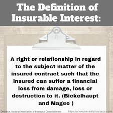 1.4 time duration of insurable interest: What Is Insurable Interest Definitions Permanent Life Insurance Universal Life Insurance