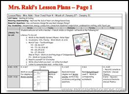 Multi Age Lesson Plans Week Of January 27th How To Plan Lesson Plans Teaching Blogs