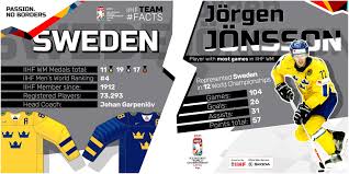 Maybe you would like to learn more about one of these? One Bronze One 2021 Iihf Ice Hockey World Championship Facebook