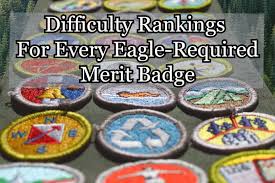 all eagle required merit badges