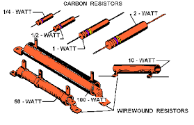 Wattage Rating