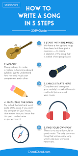 Stable tones offer a nice resolve for a melody, unstable tones create tension and interest. How To Write A Song In 5 Steps Writing Songs Inspiration Writing Lyrics How To Write A Song