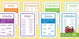 A verb is a word used for expressing any action in a sentence. Grammar Posters Noun Adjective Verb And Adverb Posters