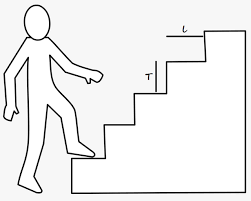 297 cara menghitung ukuran tangga benar tips railing tangga cara menghitung anak tangga dan bordes rumus kemiringan tangga terhadap dinding cara membuat railing tangga besi hollow cara. Ukuran Tangga Yang Nyaman Dan Cara Menghitung Anak Tangga Dan Bordes Pengadaan Eprocurement