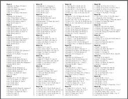We did not find results for: Sandra S Ark Chronological Bible Reading Plan