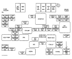 Is there another fuse box for the cruise control it generly works thru the brake light. 98 Chevy S10 Fuse Diagram