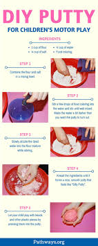 Diy Putty For Children S Fine Motor Play Pathways Org Fine Motor Fine Motor Activities Childrens