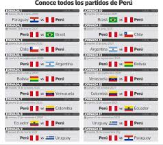 Decian ser la mejor seleccion tras brasil. Tv Cosmos Peru Eliminatorias Qatar 2022 La Seleccion Facebook