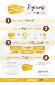 Sugaring 101 Learn All About Sugaring What Sugar Paste Is Made From And The Benefits Of Sug Sugaring Hair Removal Diy Diy Wax Hair Removal Hair Removal Diy