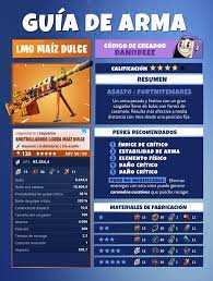 Las armas más efectivas en Fortnite