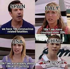 Ir35 is nasty in the extreme. Coronavirus Uk Could Be Worst Affected Country In Europe Contractor Uk Bulletin Board